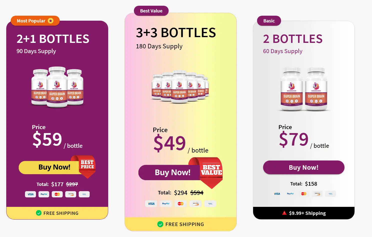 NeuroXen Price